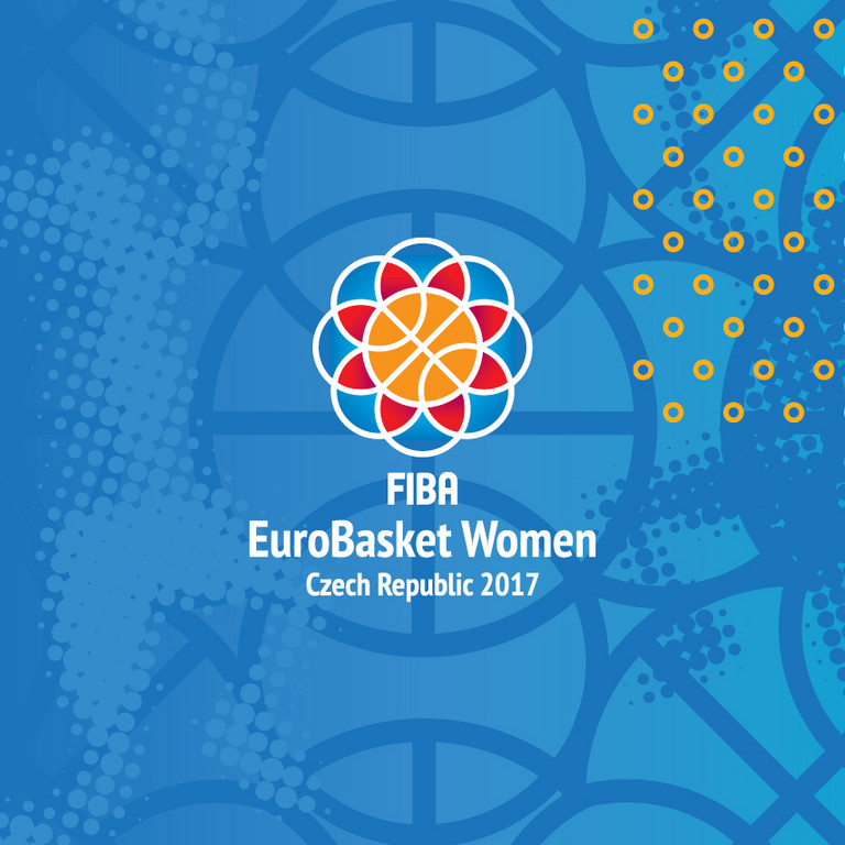 EuroBasket Women 2017
